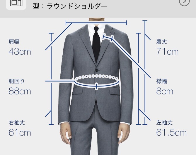 ディファレンスの採寸データ画面